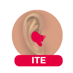 Audífono ITE