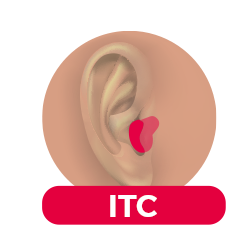 Audífono ITC en AudioSalud Valencia